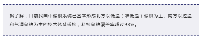 “手中有糧，心中不慌” 看傳感器如何守衛糧食